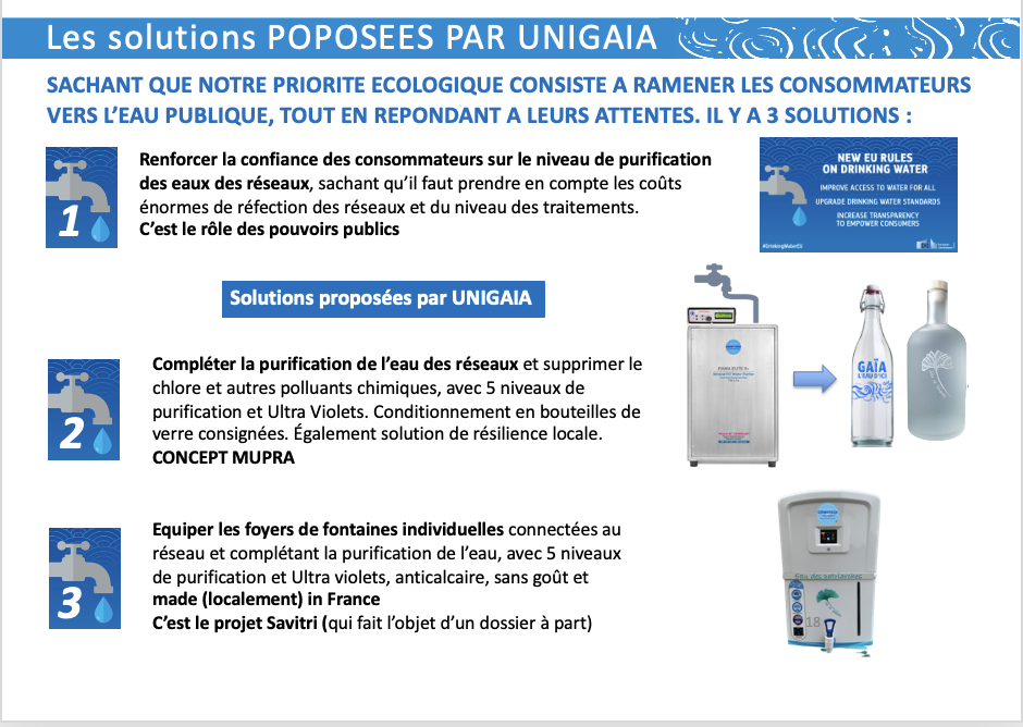Solution proposé par UNIGAIA